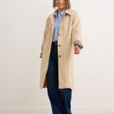 Light coat/mac for spring