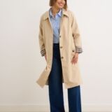 Light coat/mac for spring
